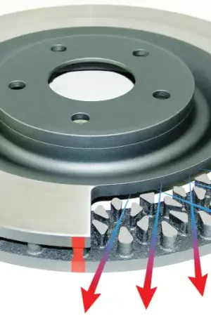 Best Choice DBA 10-16 Mercedes-Benz C250 Front Street Series Slotted Rotor — PMD Premier Motoring Development